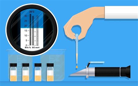 how to refractometer|refractometer near me.